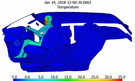 EV_human_thermal_model_for_energy_effectiveness