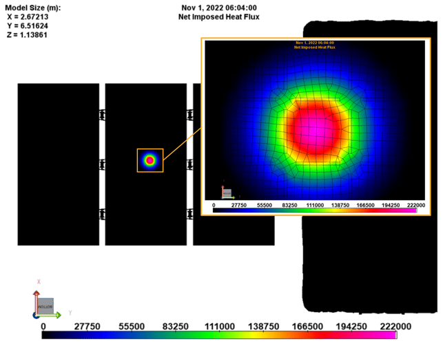 Figure 3 - HEL Source and Attack Scenario