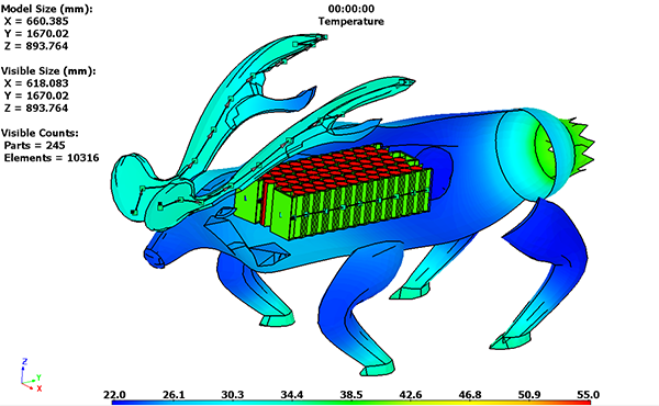 interior-battery-thermal-simulation-of-battery-powered-reindeer-in-thermal-runaway