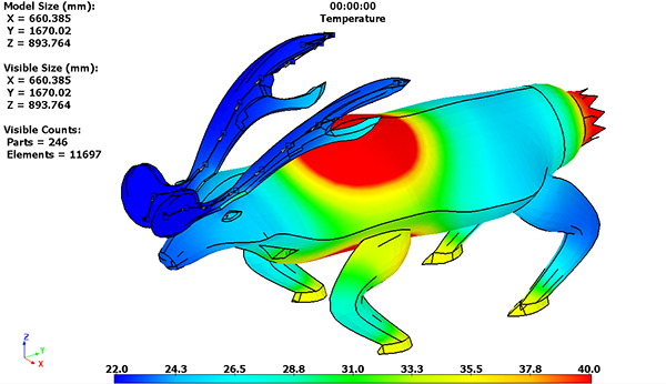 thermal-simulation-reindeer-in-thermal-runaway