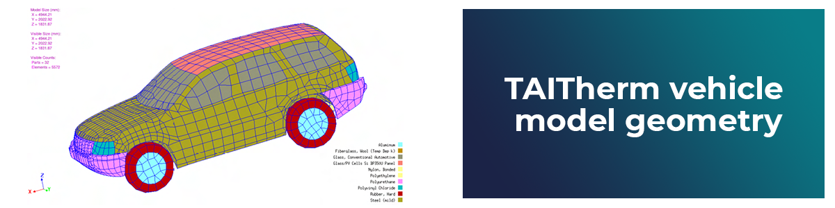 TAITherm Vehicle Model Geometry2