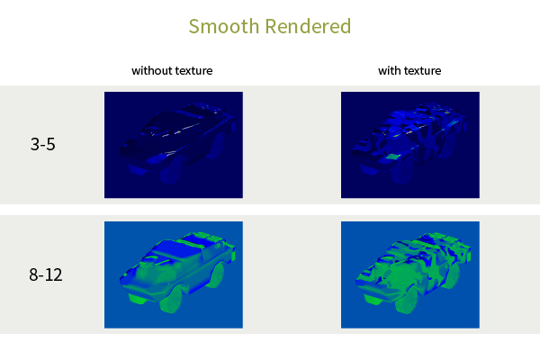 Camouflage texture mapping