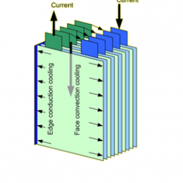 Battery Diagram