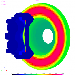 Brake System