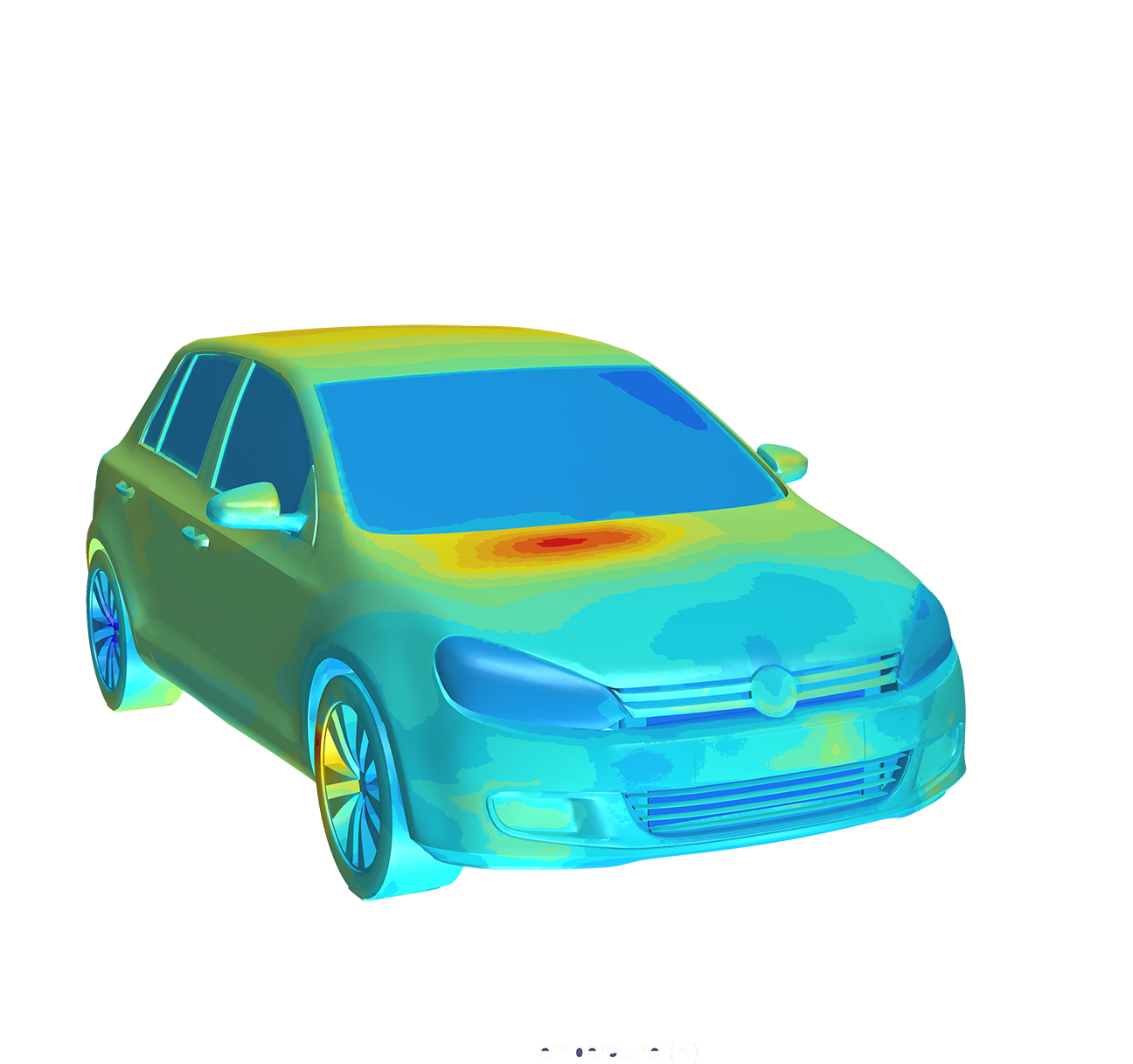 Predicting durability with TAITherm