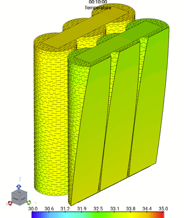 Batteries with volume elements